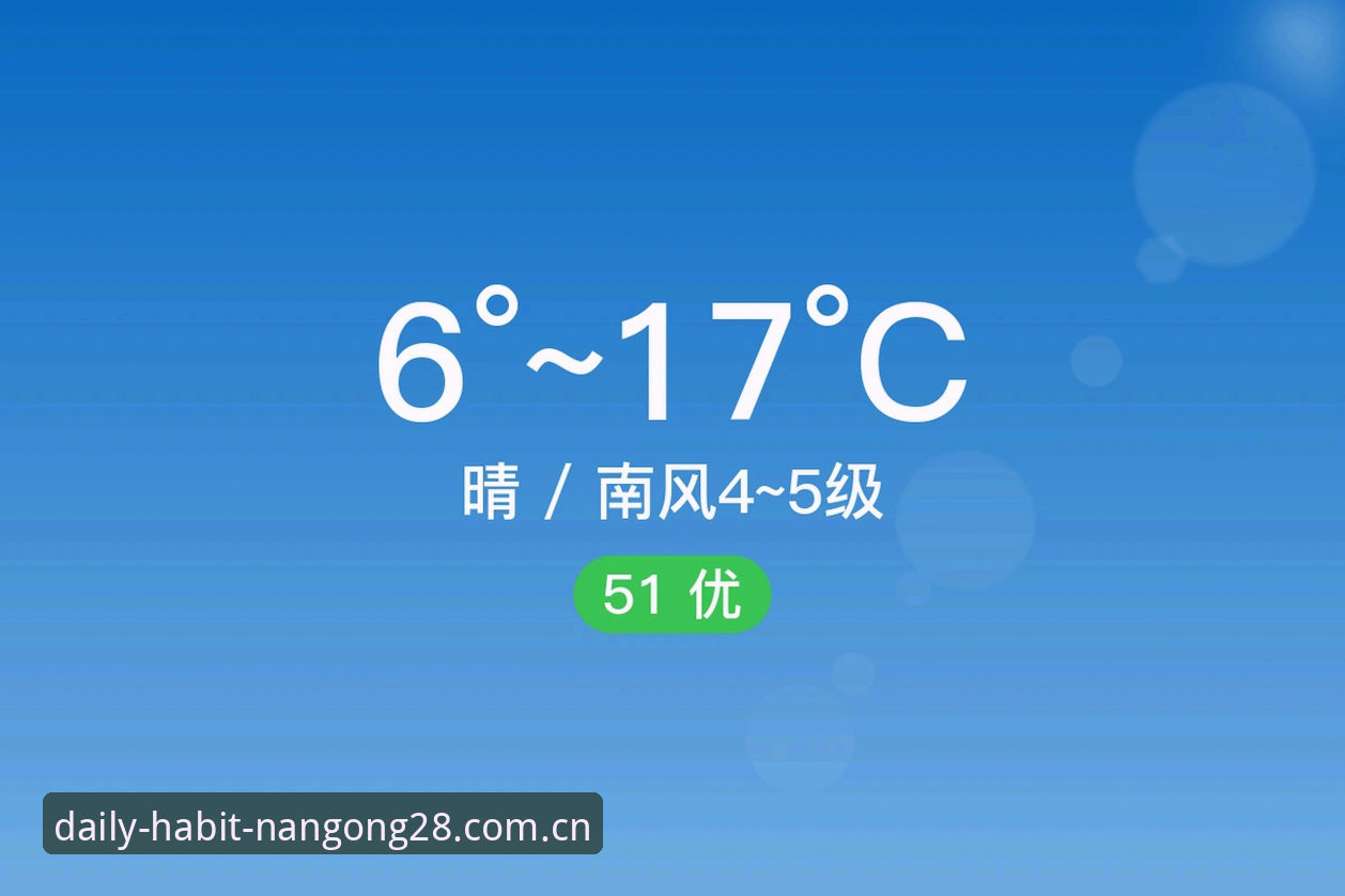 南宫28体育平台2026新版实测：每天习惯的地点，到底改了什么才敢叫"习惯"？
